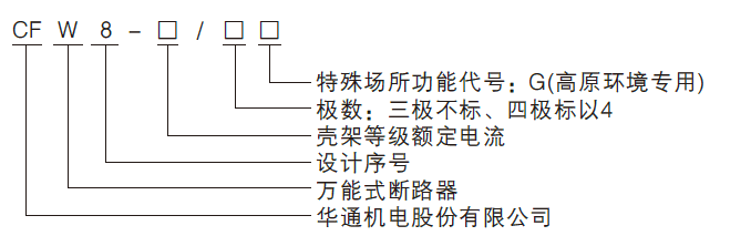 1607736020848235.png 未標(biāo)題-4.png
