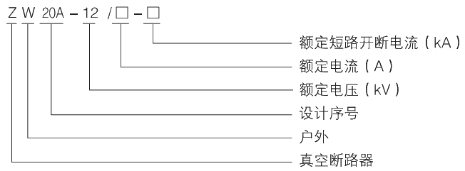 1608702794945050.png 型號及其含義.jpg.png