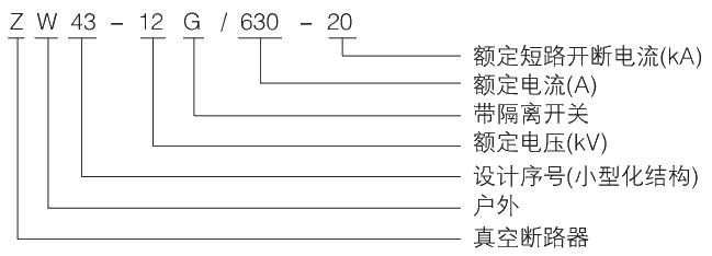 1608704437733237.png 型號(hào)及其含義.jpg.png