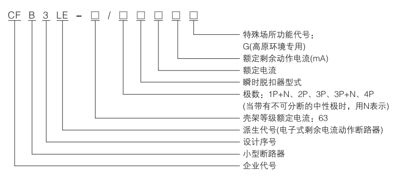 1701670890663540.png image.png